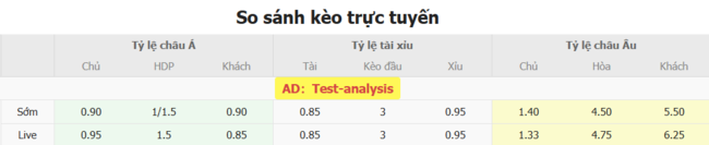 Tỷ lệ cược kèo thơm AS Monaco vs Cercle Brugge