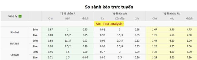Tỷ lệ cược kèo thơm HJK Helsinki vs NSI Runavik