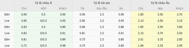 nhan dinh dynamo kyiv vs maccabi tel aviv 4